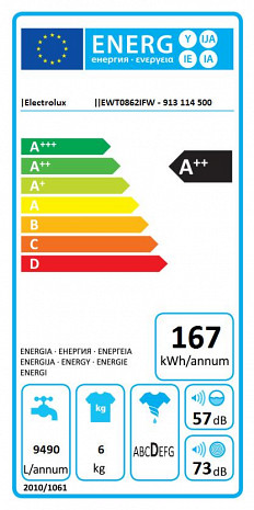 Veļas mašīna  EWT0862IFW