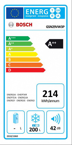 Saldētava  GSN29VW3P