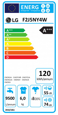 Veļas mašīna  F2J5NY4W