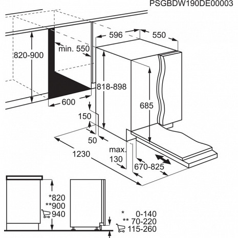 Trauku mazgājamā mašīna  FSE83708P