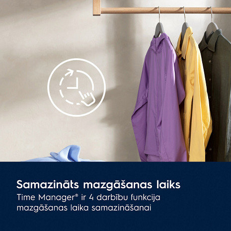 Стиральная машина  EW7F3492FE