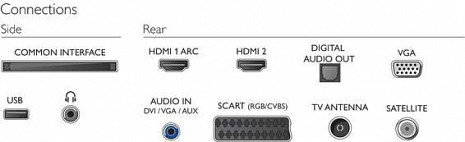 LED Televizors  24PHS4354/12