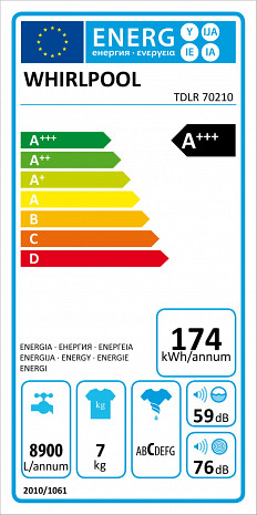 Veļas mašīna  TDLR 70210