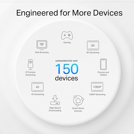 Mājas Wi-Fi tīkla sistēma (Mesh)  Deco X50-Outdoor(1-pack)