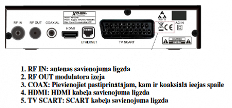 Virszemes televīzijas digitālais uztvērējs  XPLORE XP-2240