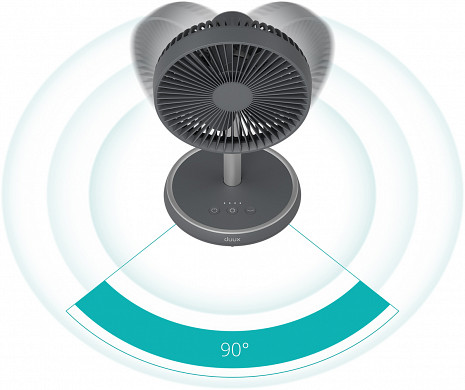 Gaisa ventilators  DXCF90