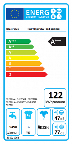 Veļas mašīna  EWT1567VIW