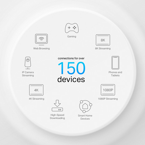 Mājas Wi-Fi tīkla sistēma (Mesh)  DECOX50-POE(1-PACK)