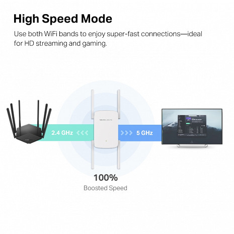 Wi-Fi Bezvadu tīkla pārklājuma paplašinātājs  ME50G