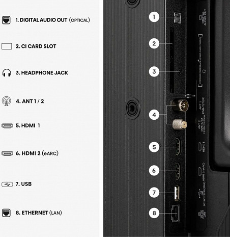 LED Televizors  40A4S