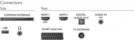 LED Televizors  32PHT4200/12