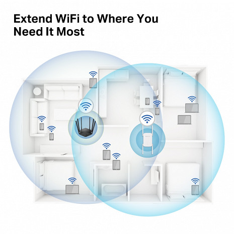 Wi-Fi Bezvadu tīkla pārklājuma paplašinātājs  ME50G