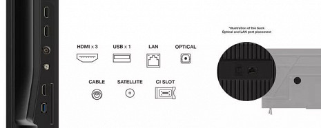 Телевизор 43V6CX1 43V6C
