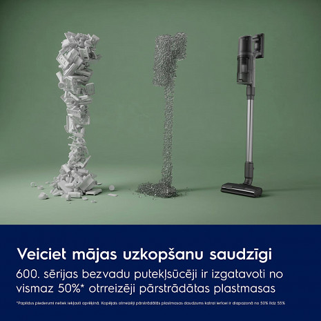 Spieķa puteklu sūcējs  EP61AB21UG