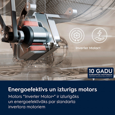 Veļas mašīna  EWS6327DE