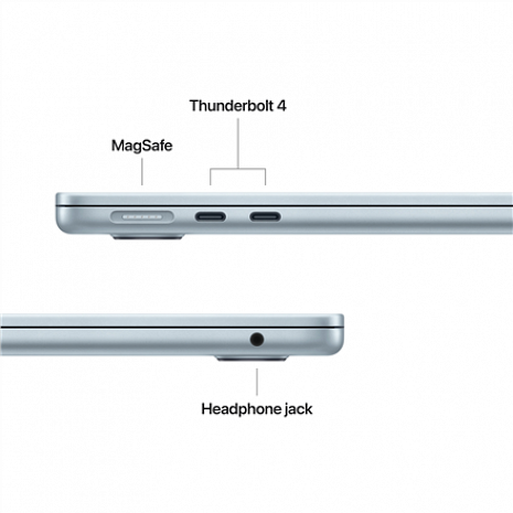 Portatīvais dators MacBook | Air | Sky Blue | 13 " | IPS | 2560 x 1664 pixels | Apple M4 | 16 GB | Solid-state drive capacity 256 GB MC6T4RU/A