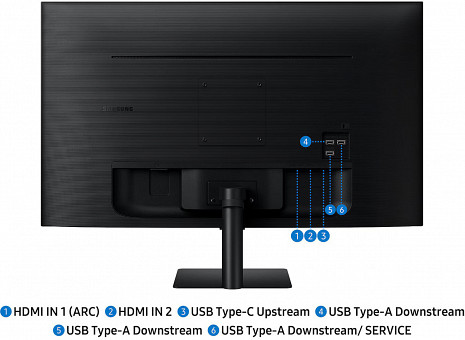 Monitors  LS32FM700UUXDU