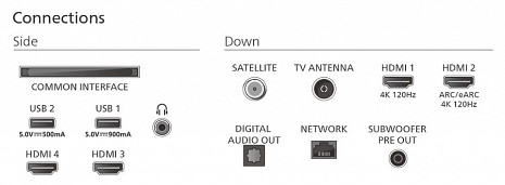 OLED Televizors  77OLED910/12