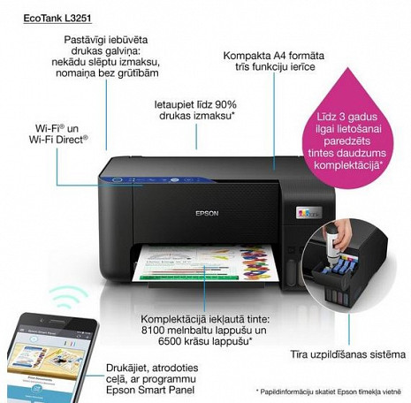 Multifunkcionālais printeris EcoTank L3251 C11CJ67406