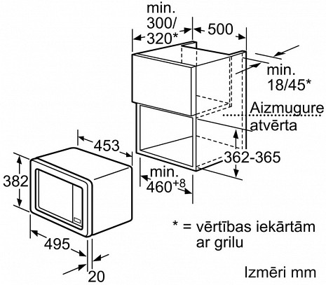 Mikroviļņu krāsns  HMT75M551