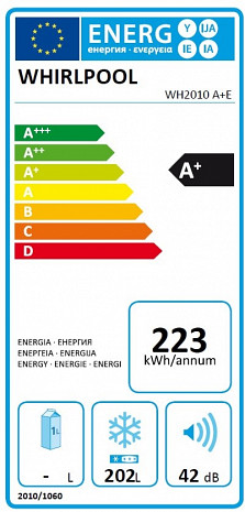 Saldētava  WH 2010 A+E FO