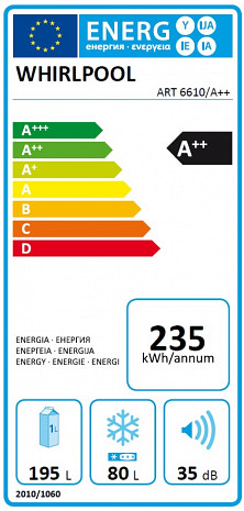 Ledusskapis  ART 6610/A++