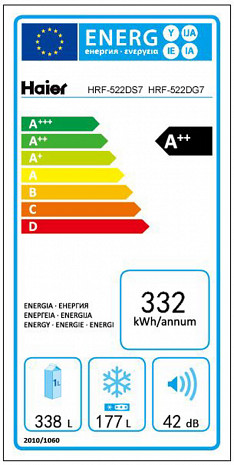 Ledusskapis  HRF-522DG7