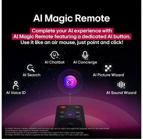 QNED Televizors  55QNED70A6A