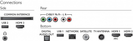 LED Televizors  65PUS6804/12