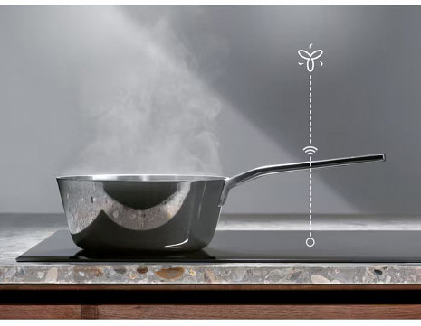 Поверхность плиты  EIT60433CT