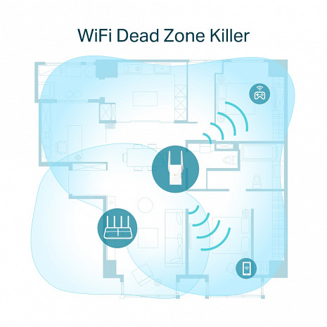Wi-Fi Bezvadu tīkla pārklājuma paplašinātājs  RE605X