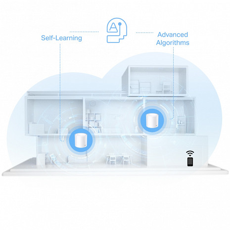 Mājas Wi-Fi tīkla sistēma (Mesh)  DECOX10(1-PACK)