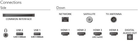 OLED Televizors  42OLED811/12