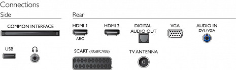 LED Televizors  24PHT4000/12