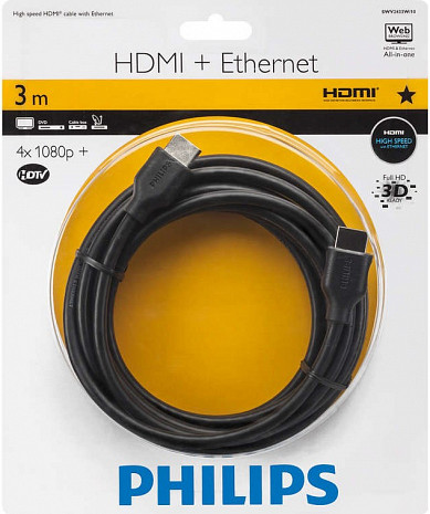 HDMI spraudņu vads  SWV 2433W/10