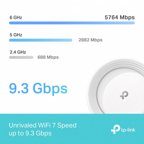 Mājas Wi-Fi tīkla sistēma (Mesh)  DECO BE65(2-PACK)