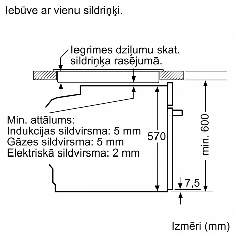 Cepeškrāsns  HBG517CS4