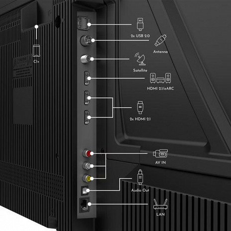 LED Televizors  50UG5X15