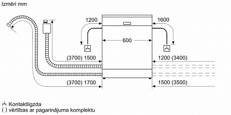 Посудомоечная машина  SMU4HMW02S
