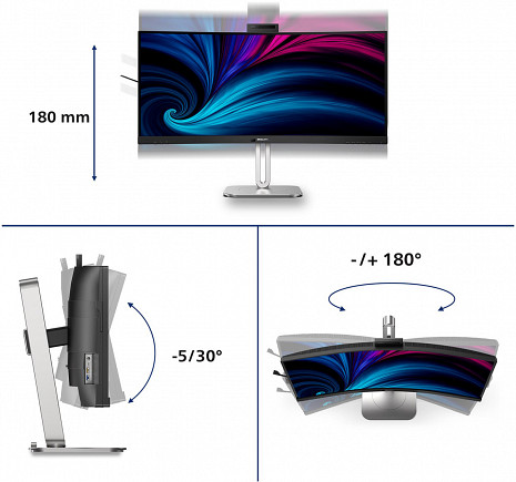 Monitors  34B2U6603CH/00
