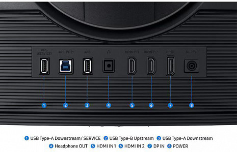 Monitors  LS40FG750EUXEN