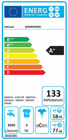 Veļas mašīna  ZWSO6100V