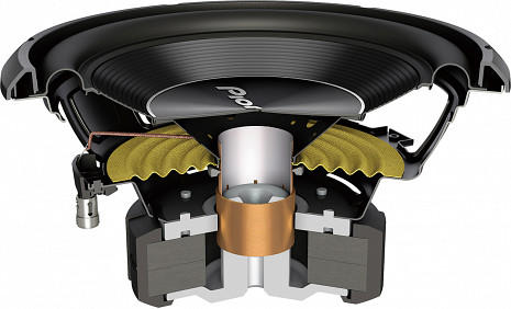 Автосабвуфер  TS-A250S4