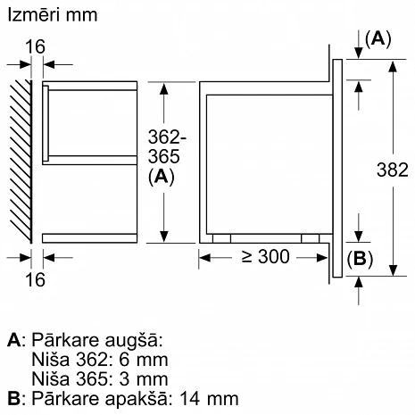 Микроволновая печь  BFL7221B1