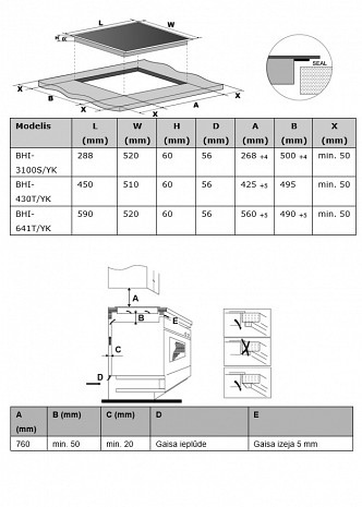 Поверхность плиты  BHV3002T/YK