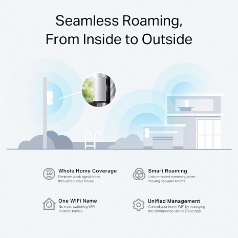 Mājas Wi-Fi tīkla sistēma (Mesh)  Deco X50-Outdoor(1-pack)