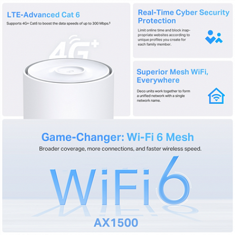 Mājas Wi-Fi tīkla sistēma (Mesh)  Deco X10-4G(1-pack)