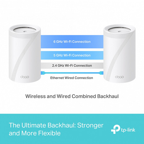 Mājas Wi-Fi tīkla sistēma (Mesh)  DECO BE65(2-PACK)