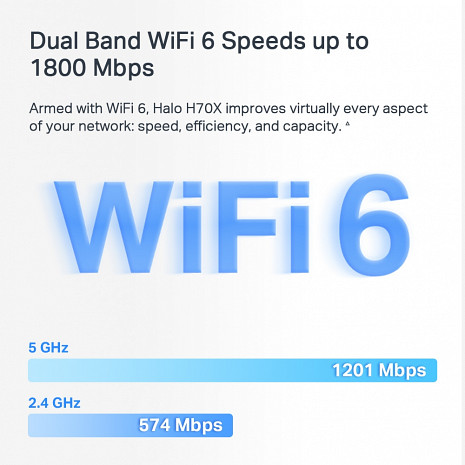 Mājas Wi-Fi tīkla sistēma (Mesh)  Halo H70X(3-pack)
