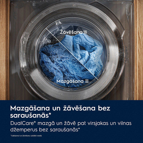 Veļas mašīna  EW7W2492E